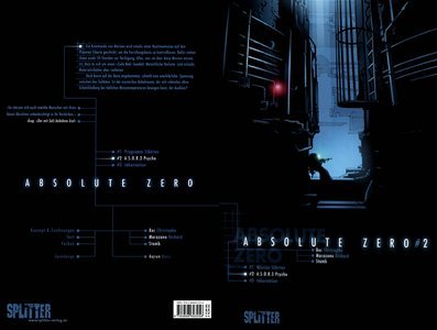 Absolute Zero - A.S.O.R. 3 Psycho #2
