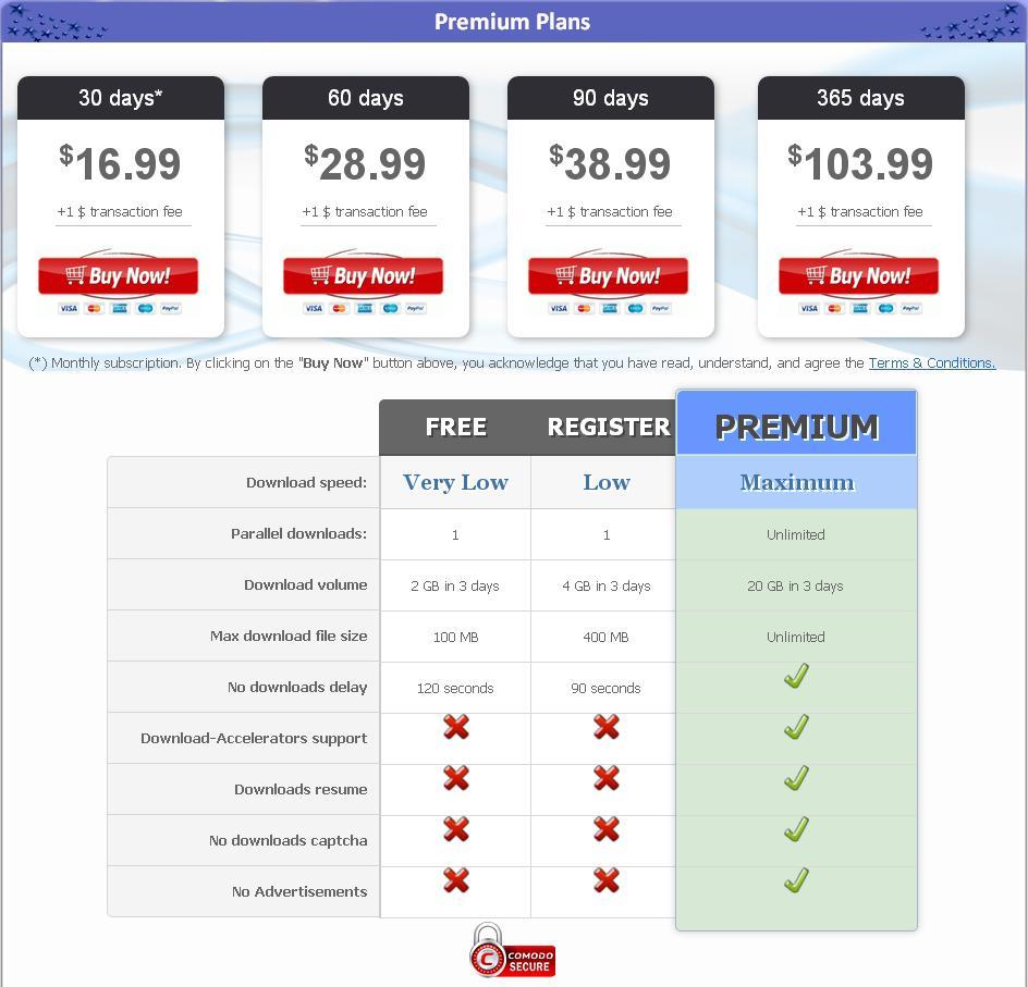 How to buy a premium on » Download Comics for Free